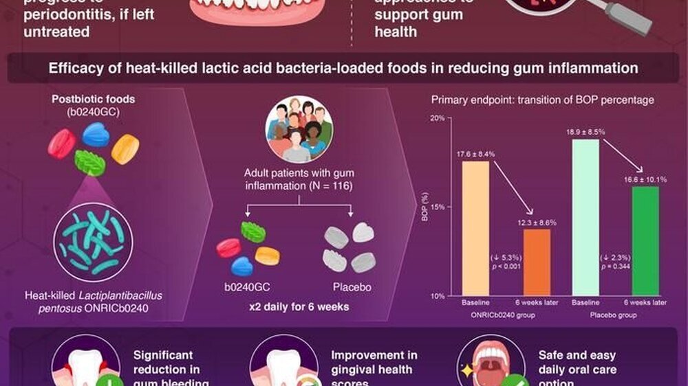 TKTEC_712_6_Infographics_15_June_2026